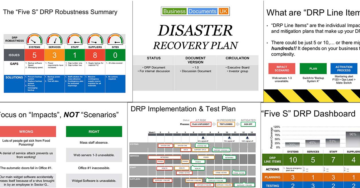 Powerpoint Disaster Recovery Plan Presentation Template