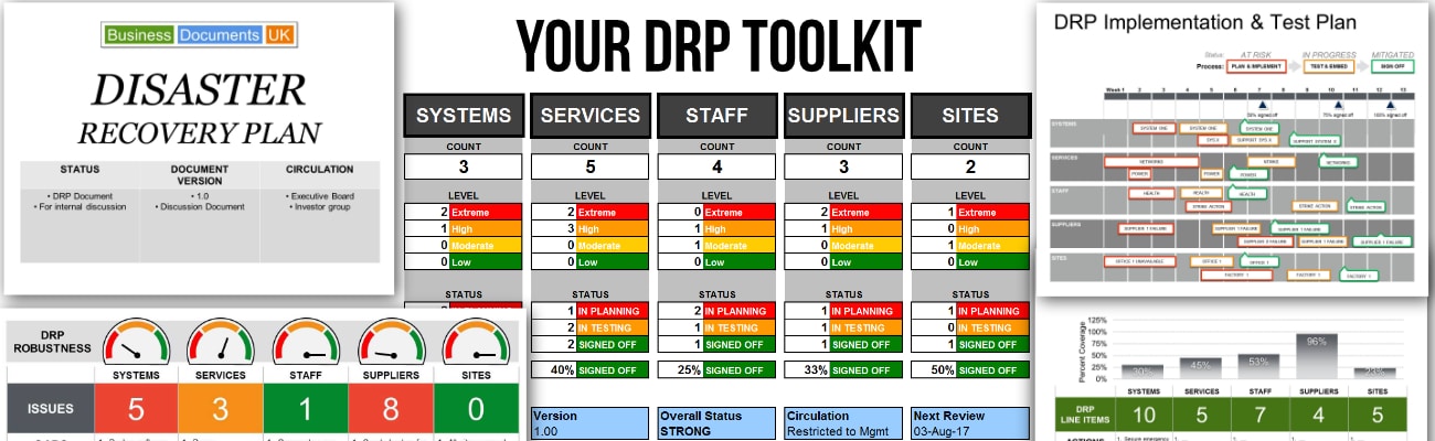 Disaster Recovery Plan Toolkit