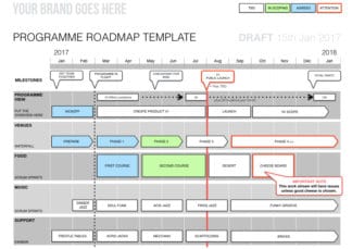 Keynote Programme Roadmap Template