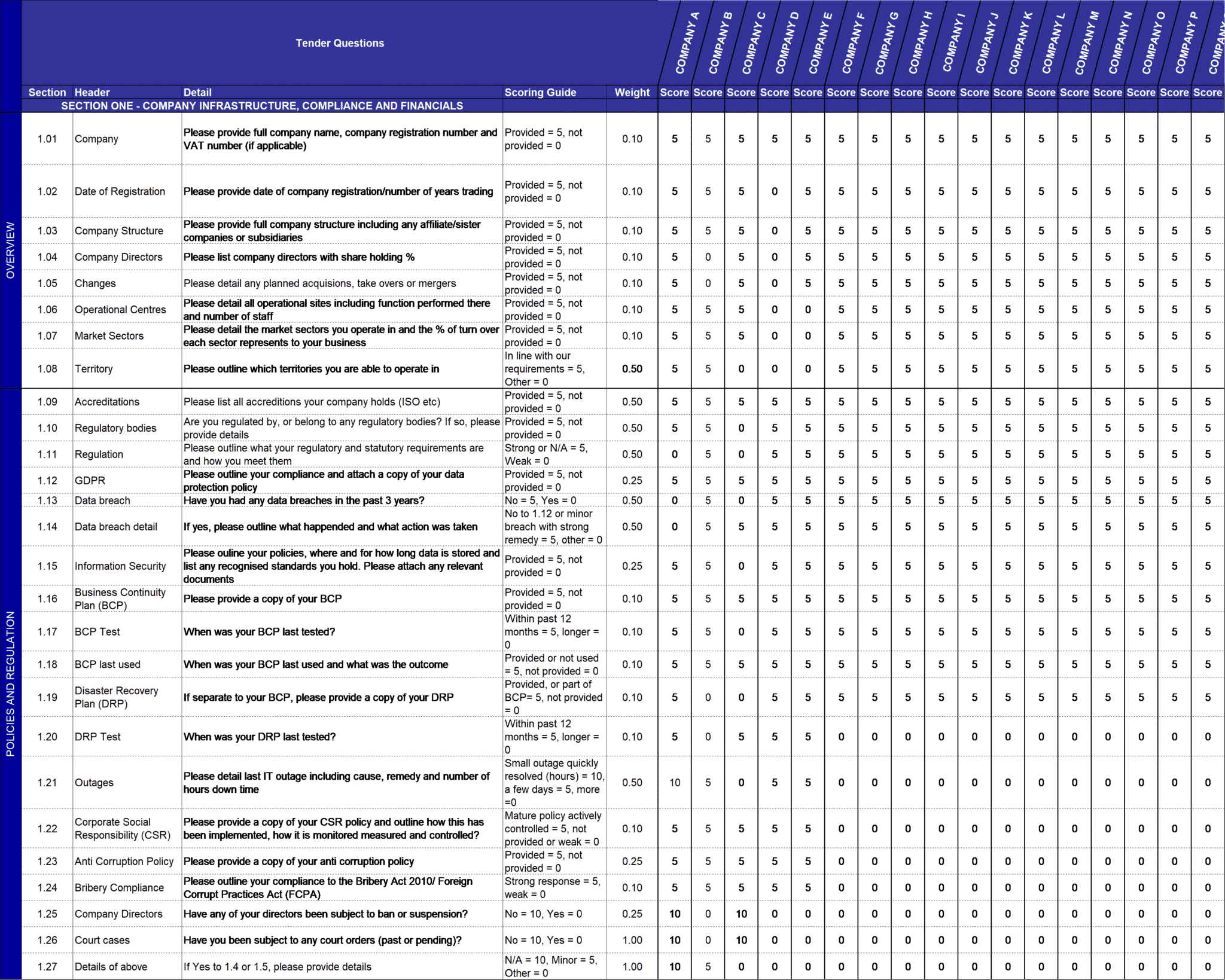 tender-analysis-excel