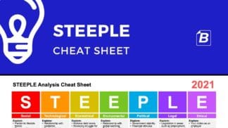 STEEPLE Cheat Sheet - Powerpoint Template