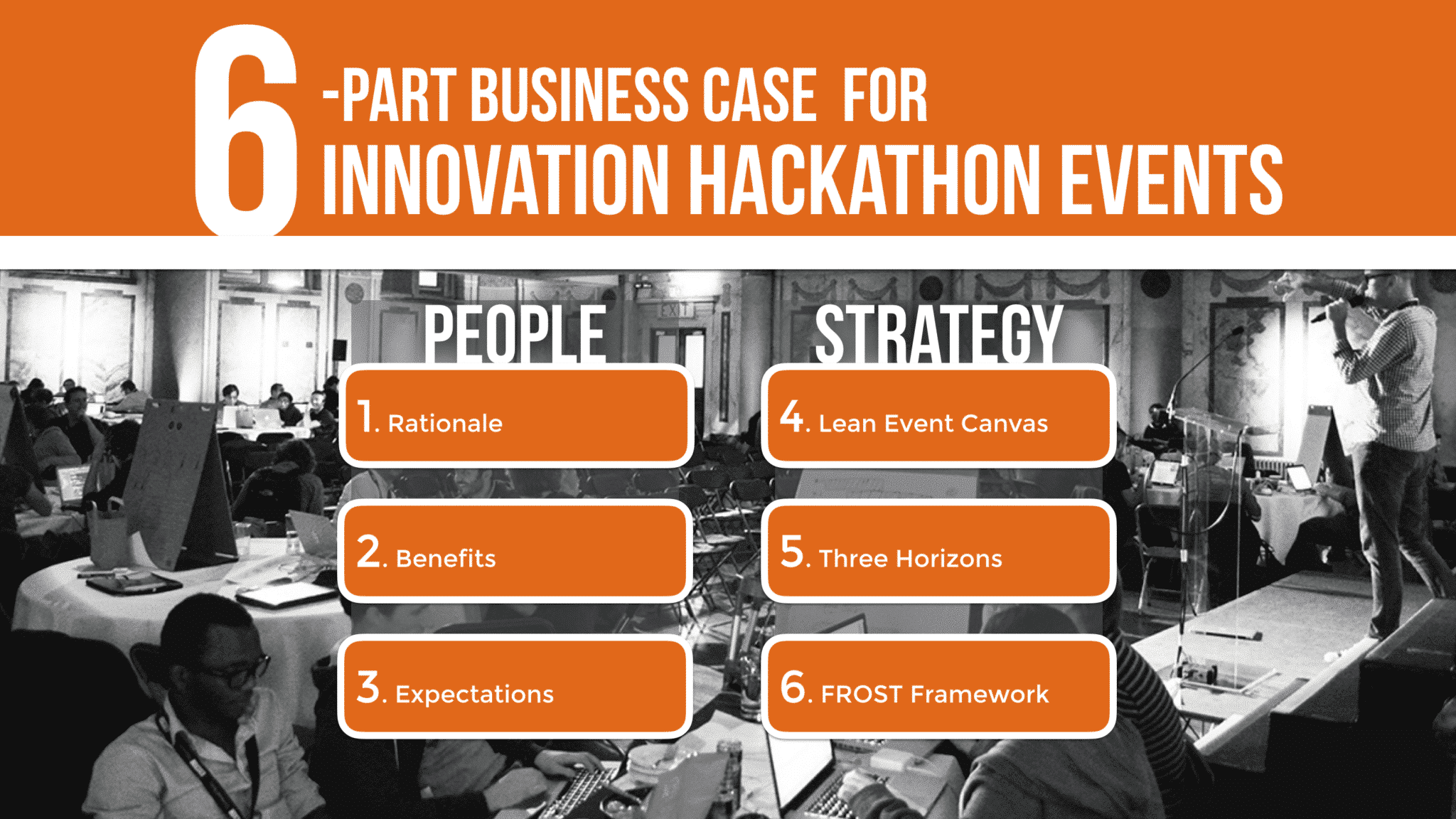 Business Case and justification for a Hackathon Event