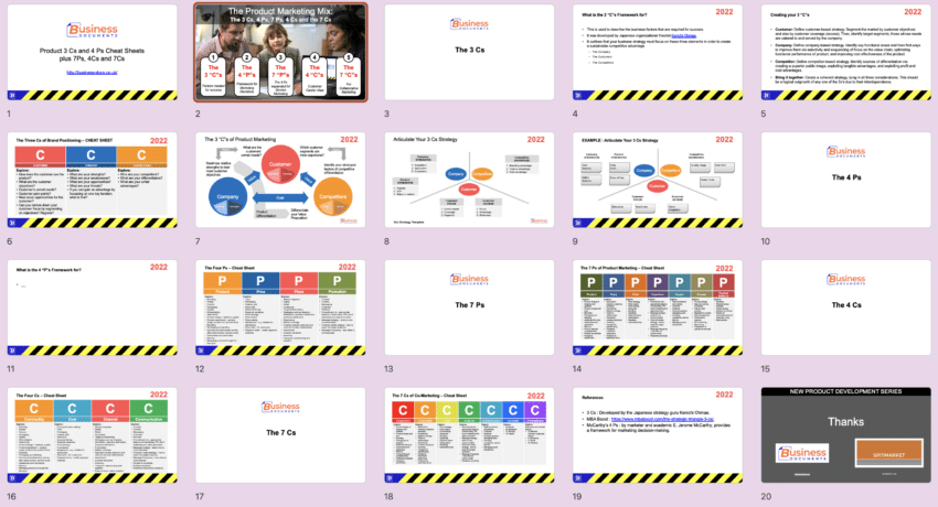 Contents of the 3Cs and 4Ps PowerPoint - Cheat Sheets plus more.
