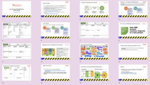 Lean Business Model Canvas PowerPoint With Tips And Guidance