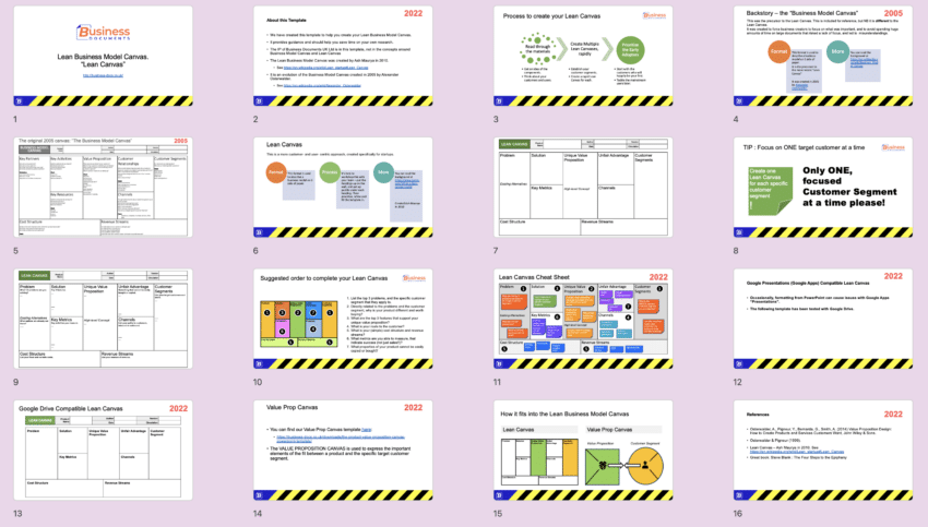 Lean Business Model Canvas Powerpoint Slide Contents