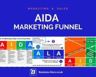 AIDA Sales and Marketing Funnel - PowerPoint Template