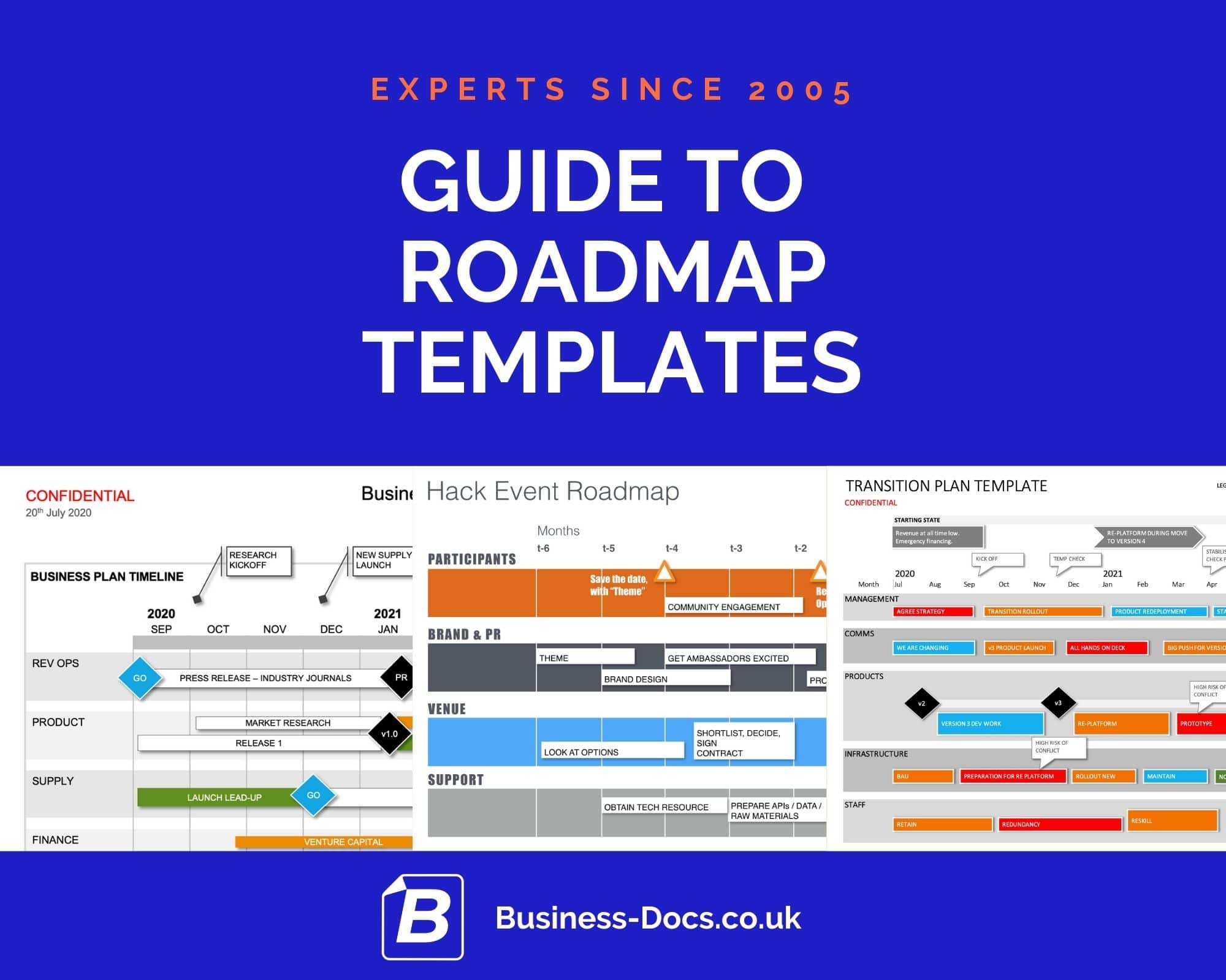 Guide to Roadmap Templates 2022
