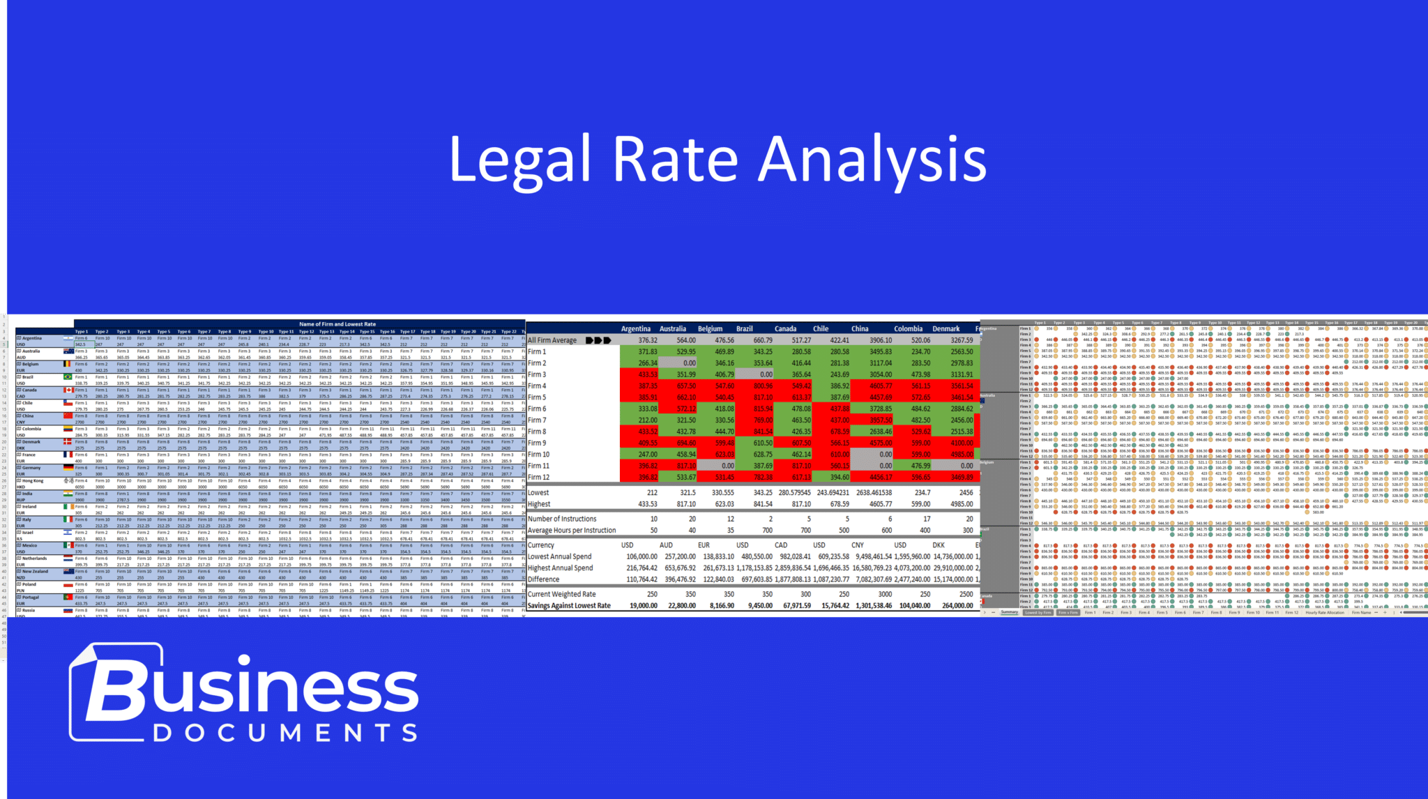 Legal Rate Analysis