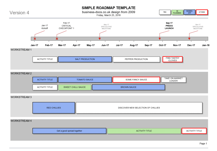 Simple Visio Roadmap - Timeline and Workstreams