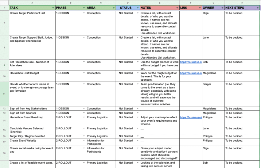 Hackathon Event Checklist Worksheet