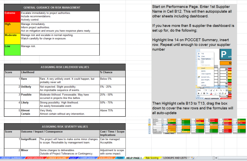 Help Page in the Supplier Risk and Performance Dashboard Template
