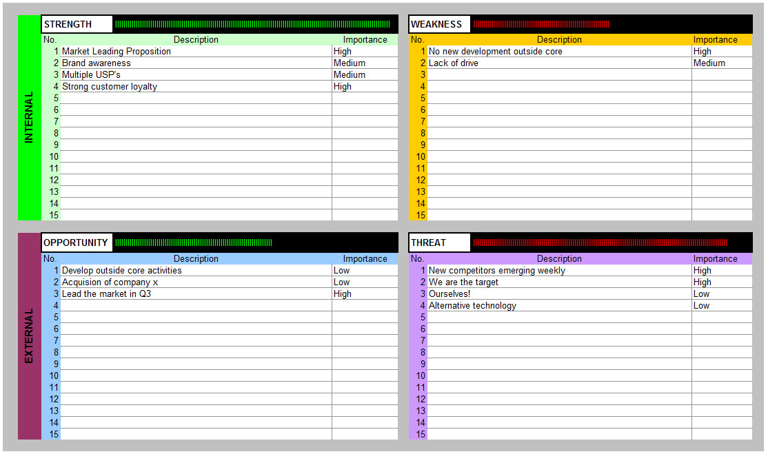 excel-swot-with-dynamic-indicators-template