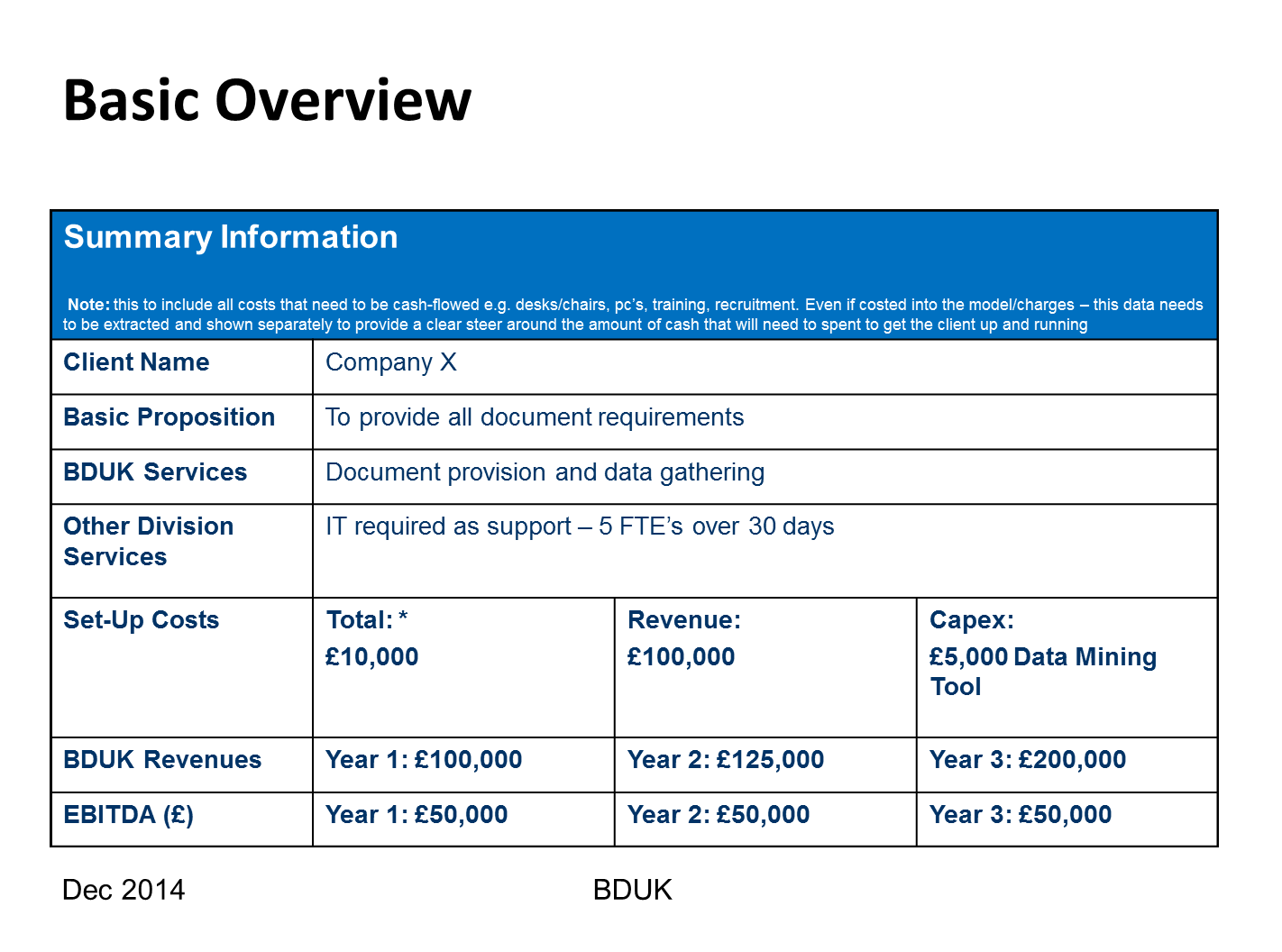 Downloads - Business Documents UK