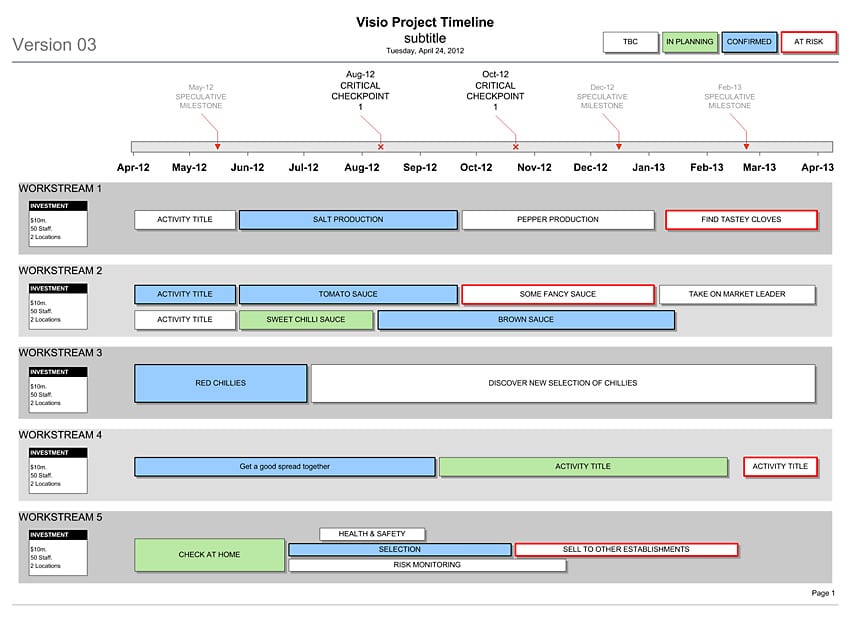 Visio Project Timeline Template