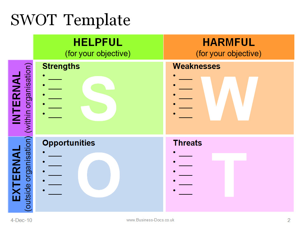 Simple SWOT Template - Powerpoint Slide Format