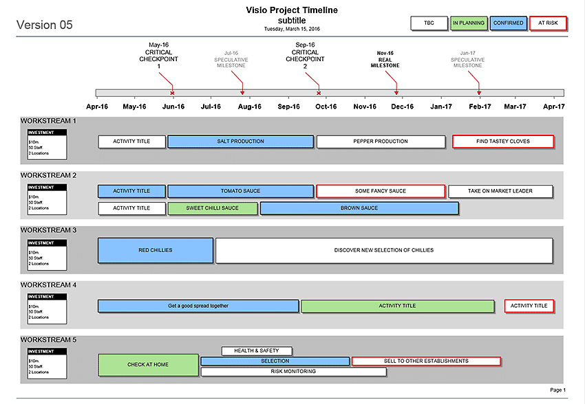 project-timeline-template-visio-5-workstreams-milestones