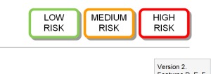 Roadmap legend showing Risk Level "RAG" colour coding.