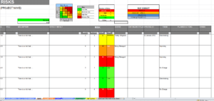 RISK SHEET - Excel RAID log & Dashboard Template