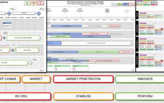 Project Roadmap - Business Documents UK