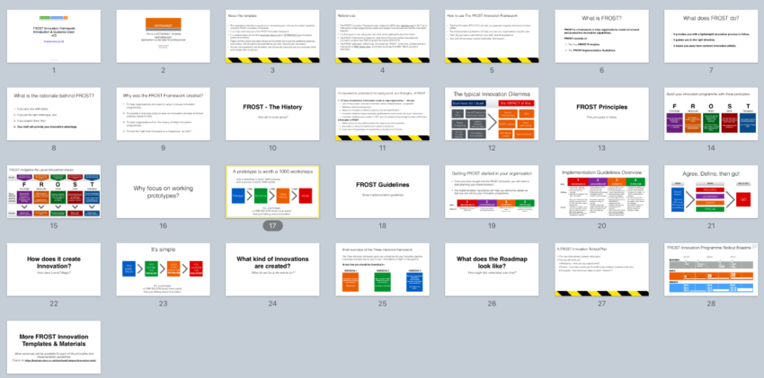 FROST Innovation Framework Overview Template - Contents