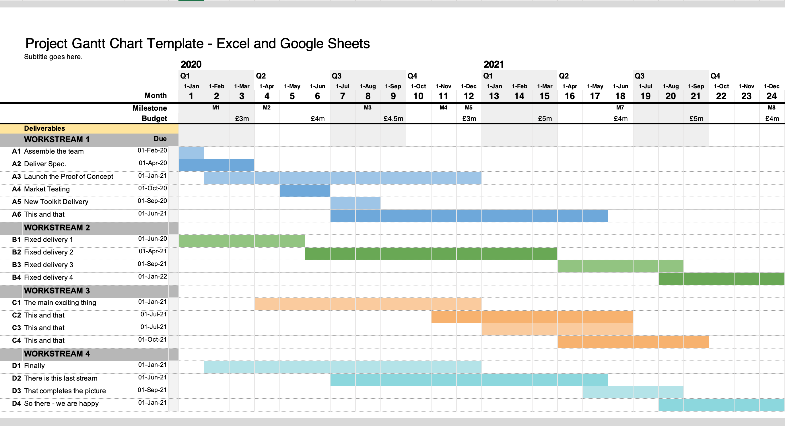 Project Management Excel Gantt Chart Template from business-docs.co.uk