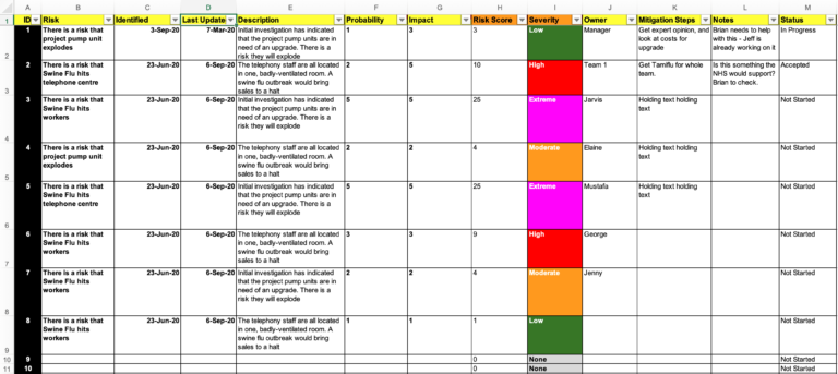 How do I create and use a Risk Log? - Business Best Practice