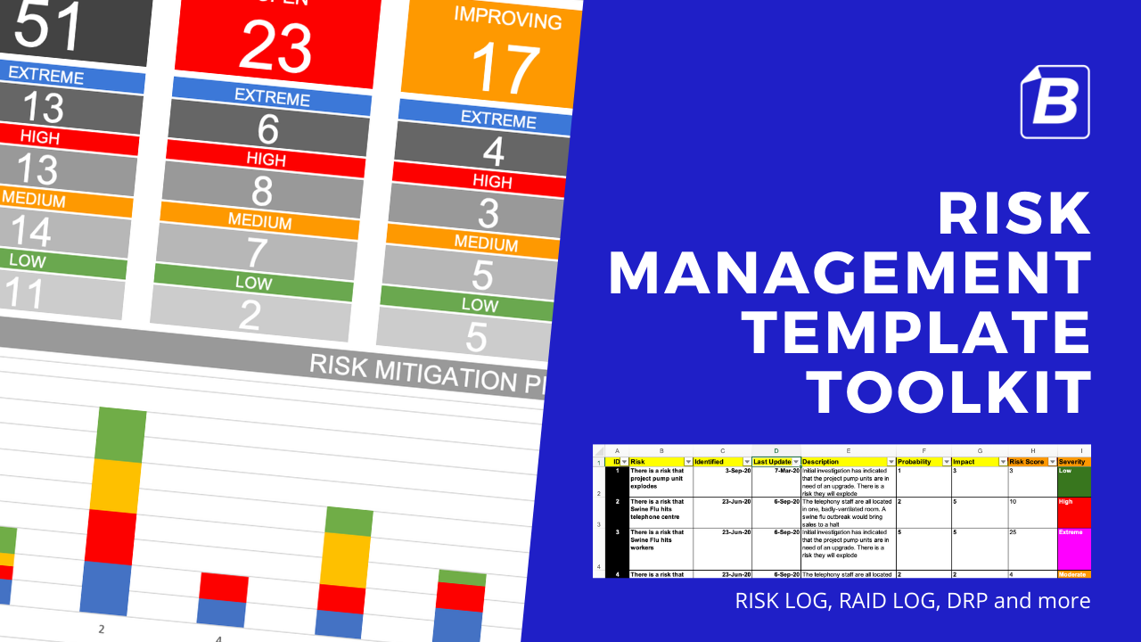 Risk Management Template Discount Bundle - Manage Your Risk Profile!